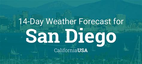 weather conditions san diego